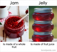 Jam Vs jelly