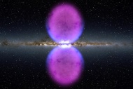 银河系中央形成对称状的“费米气泡”辐射出强烈的伽玛射线，科学家提出了多种模型都无法完美解释“费米气泡”之谜。